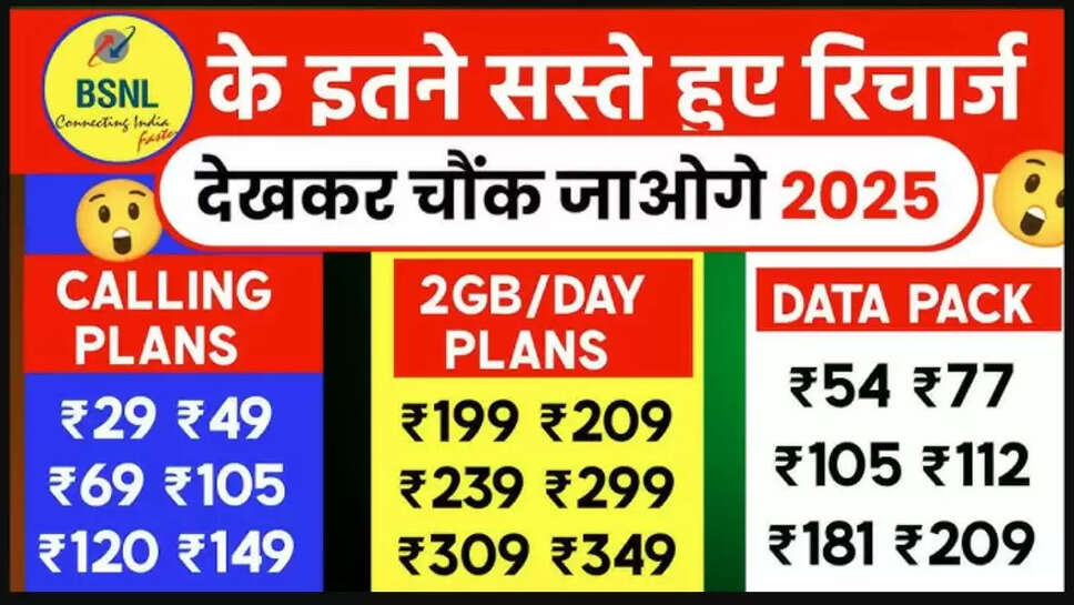 BSNL Recharge plans 2025