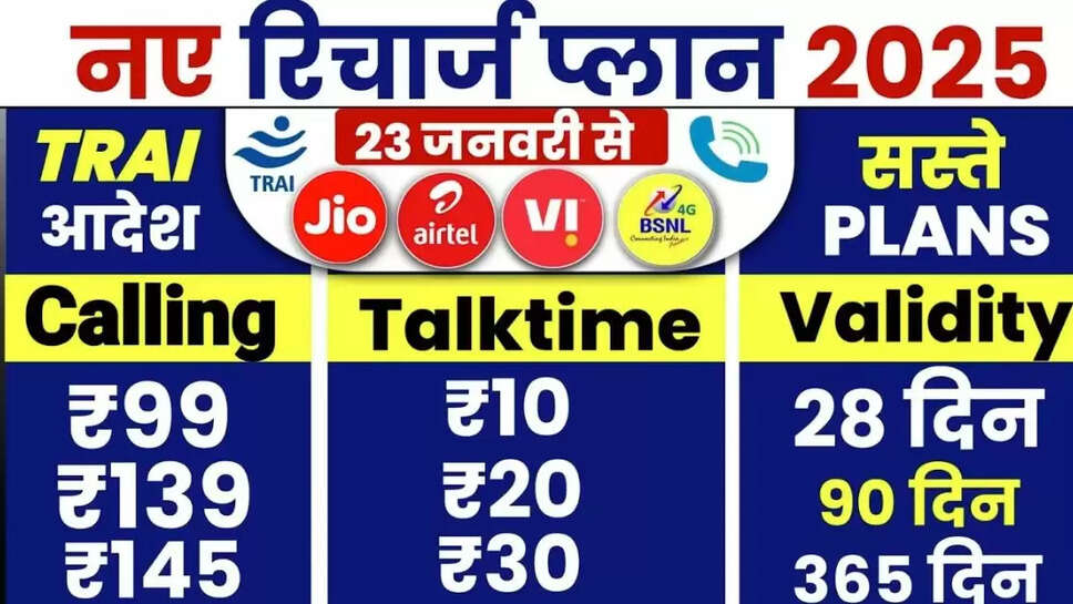 Airtel new recharge