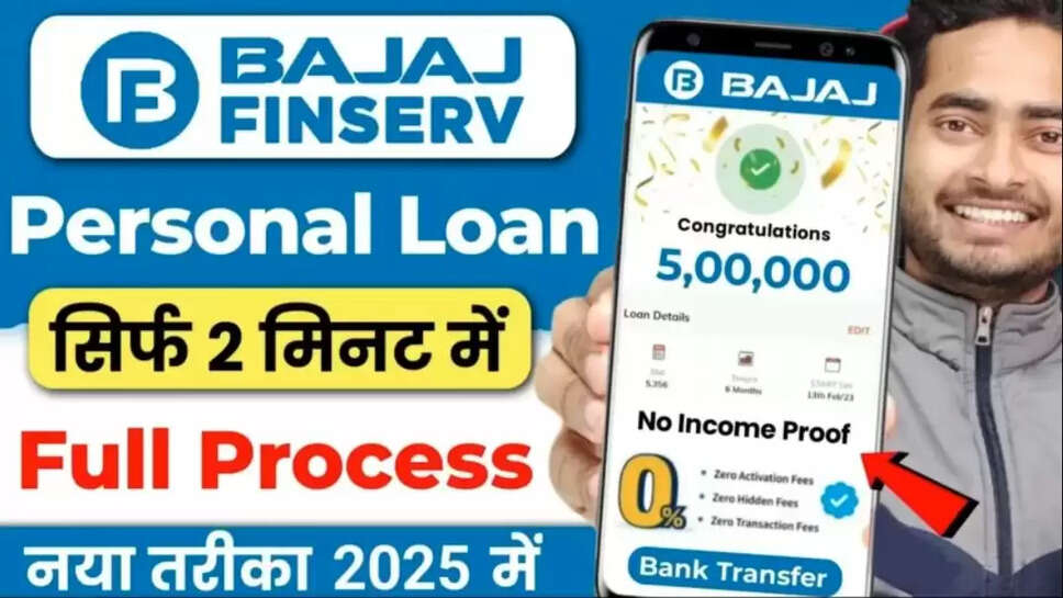 Bank loan 2025