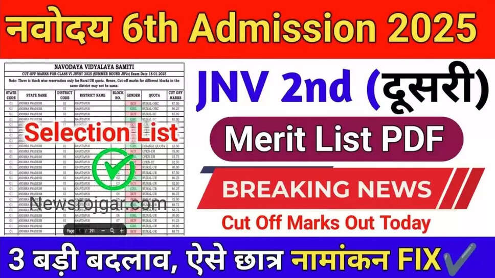 Navodaya list 2025