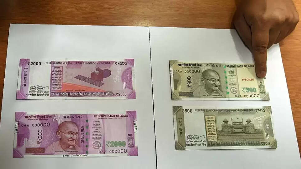 Print currancy notes