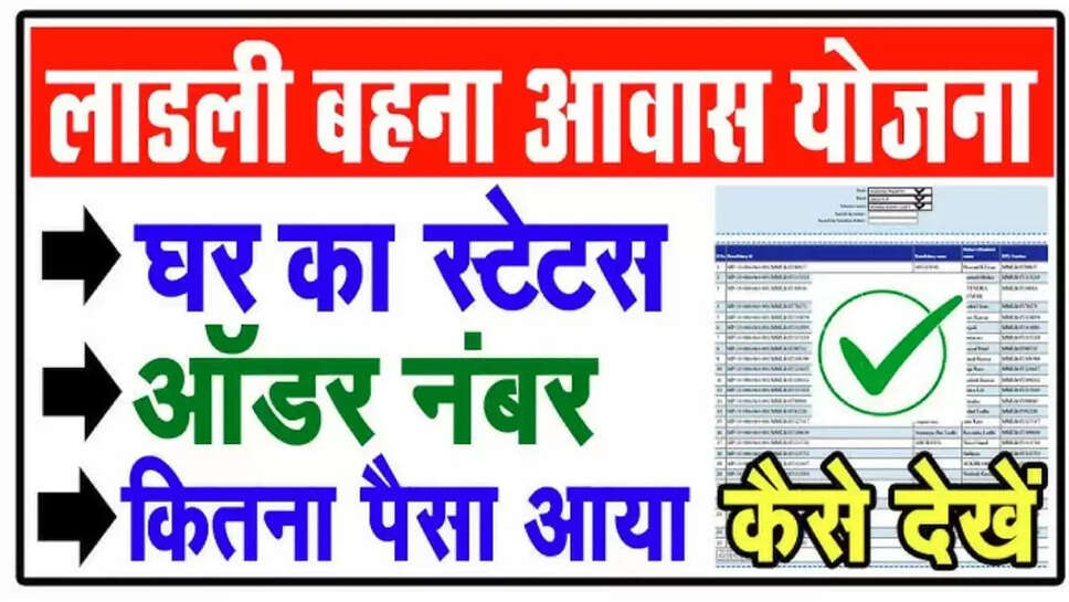Ladli Behna Awas Yojana Gramin List