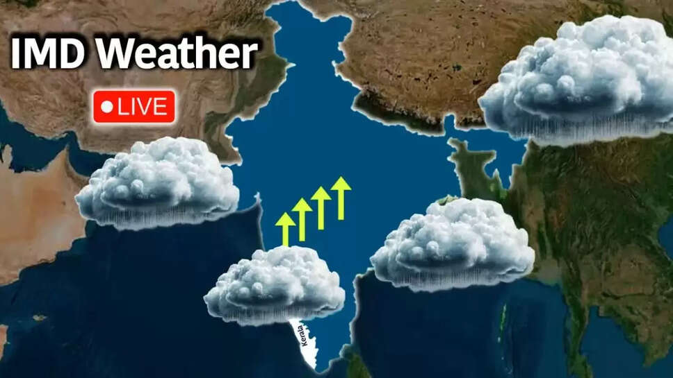 Weather IMD Alert