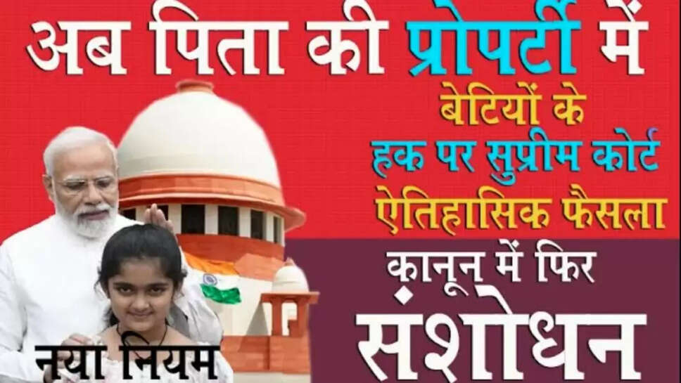 Dowry Property Rights 2025