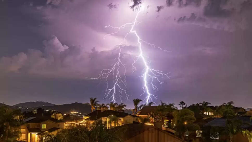 Thunderstroms