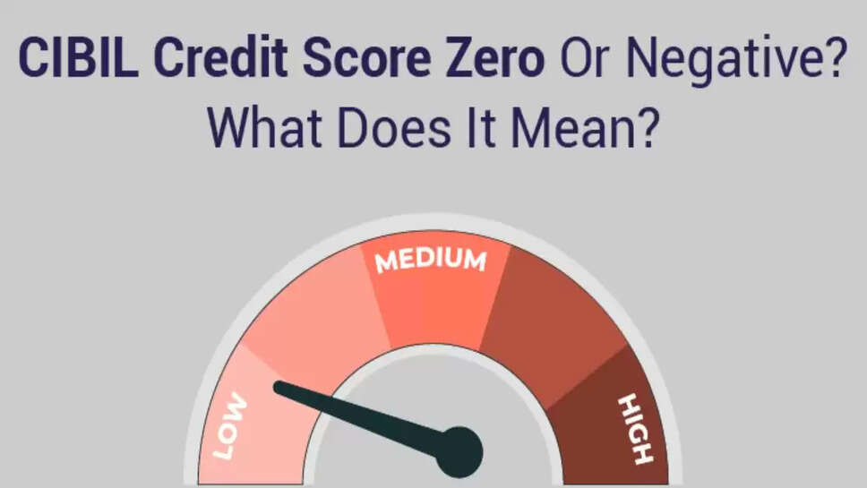 Cibil score updae